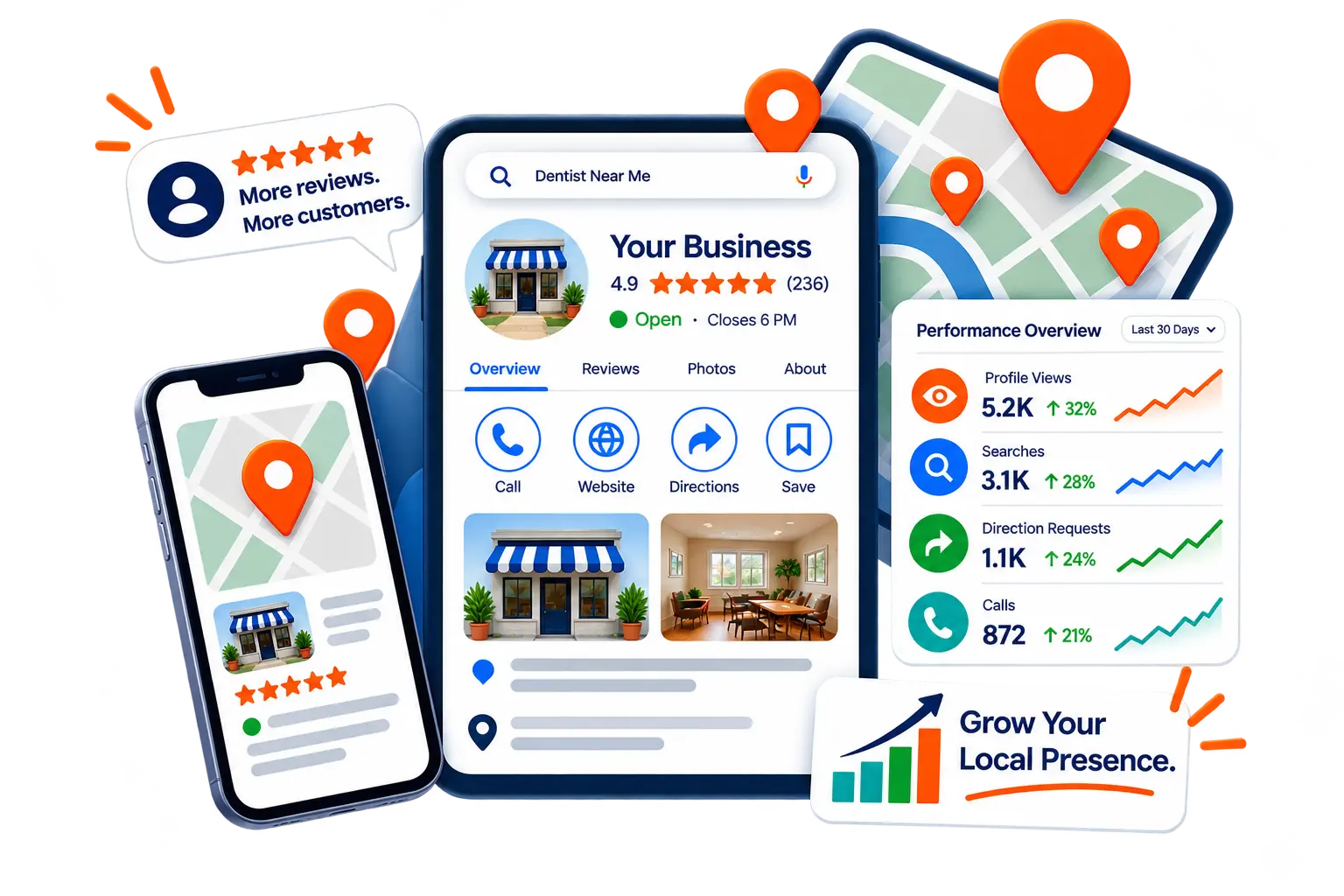 Google Business Profile services illustration
